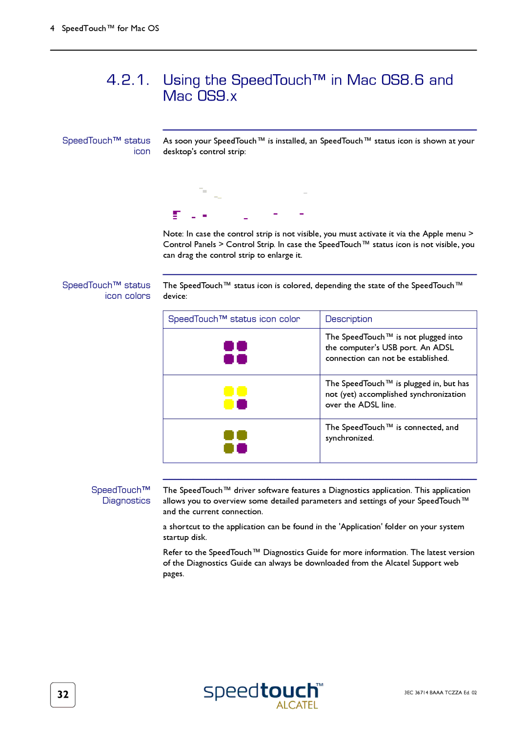 RCA 300 manual Using the SpeedTouch in Mac OS8.6 and Mac OS9.x, Icon colors device SpeedTouch status icon color Description 