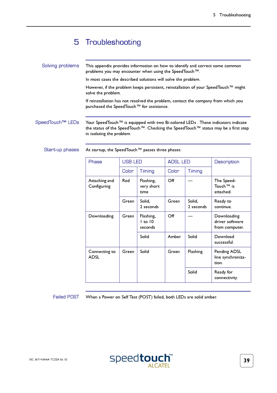 RCA 300 manual Troubleshooting, Phase, Color Timing, Line synchroniza 