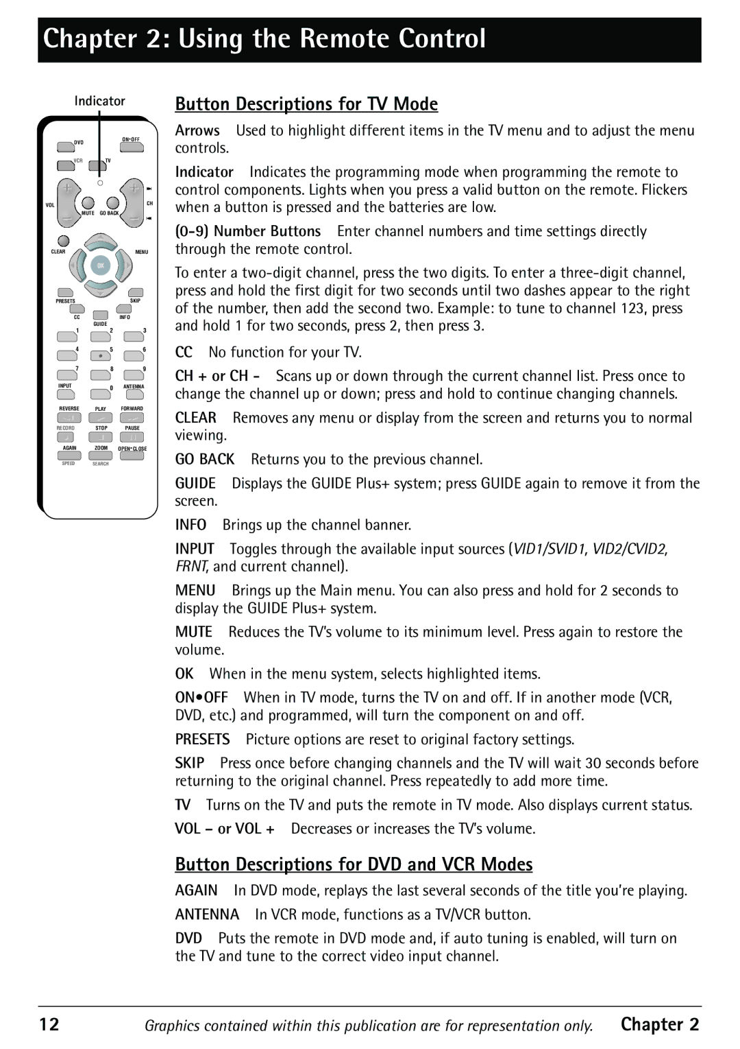 RCA 32F530T manual Button Descriptions for TV Mode, Button Descriptions for DVD and VCR Modes, Controls 