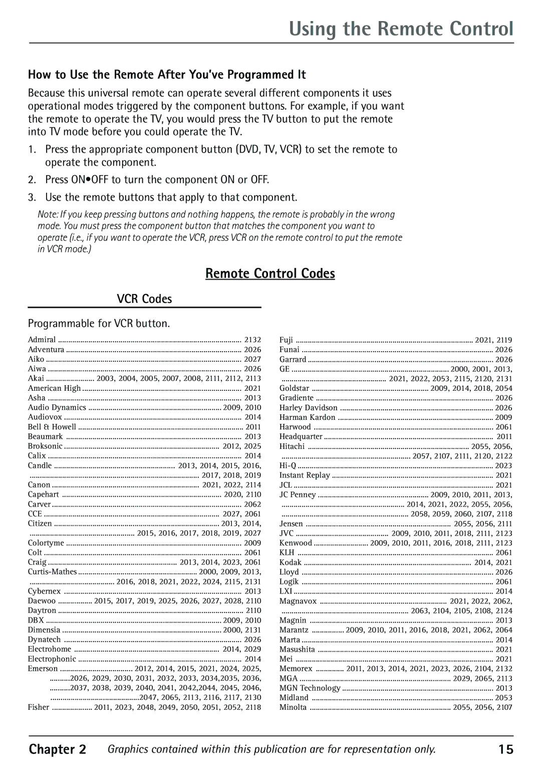 RCA 32F530T Remote Control Codes, How to Use the Remote After You’ve Programmed It, VCR Codes, Programmable for VCR button 