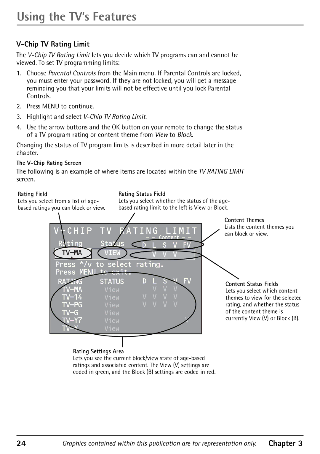 RCA 32F530T manual Chip TV Rating Limit 