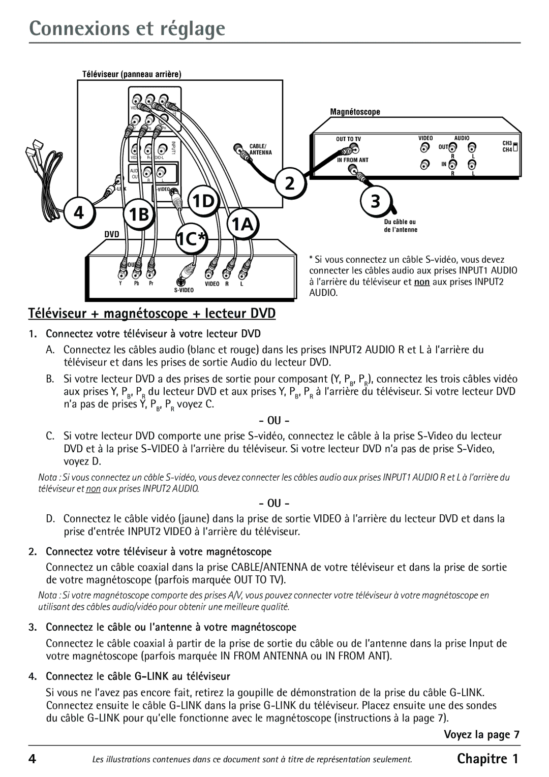 RCA 32F530T manual Connexions et réglage, + lecteur DVD 