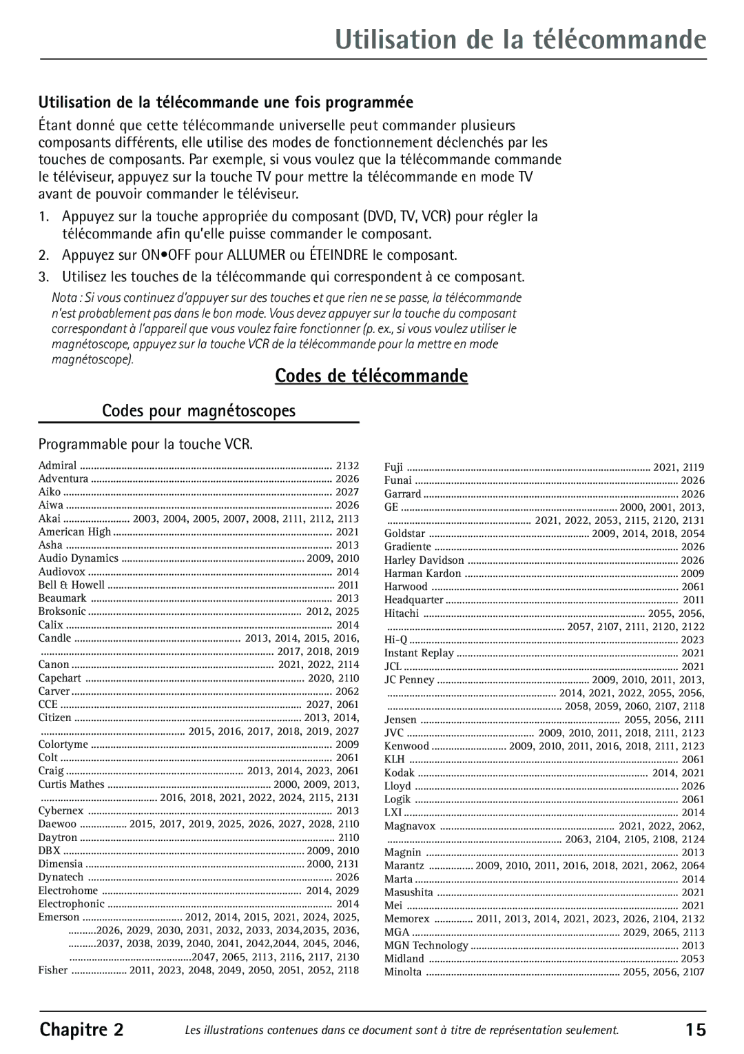 RCA 32F530T manual Codes de télécommande, Utilisation de la télécommande une fois programmée, Codes pour magnétoscopes 