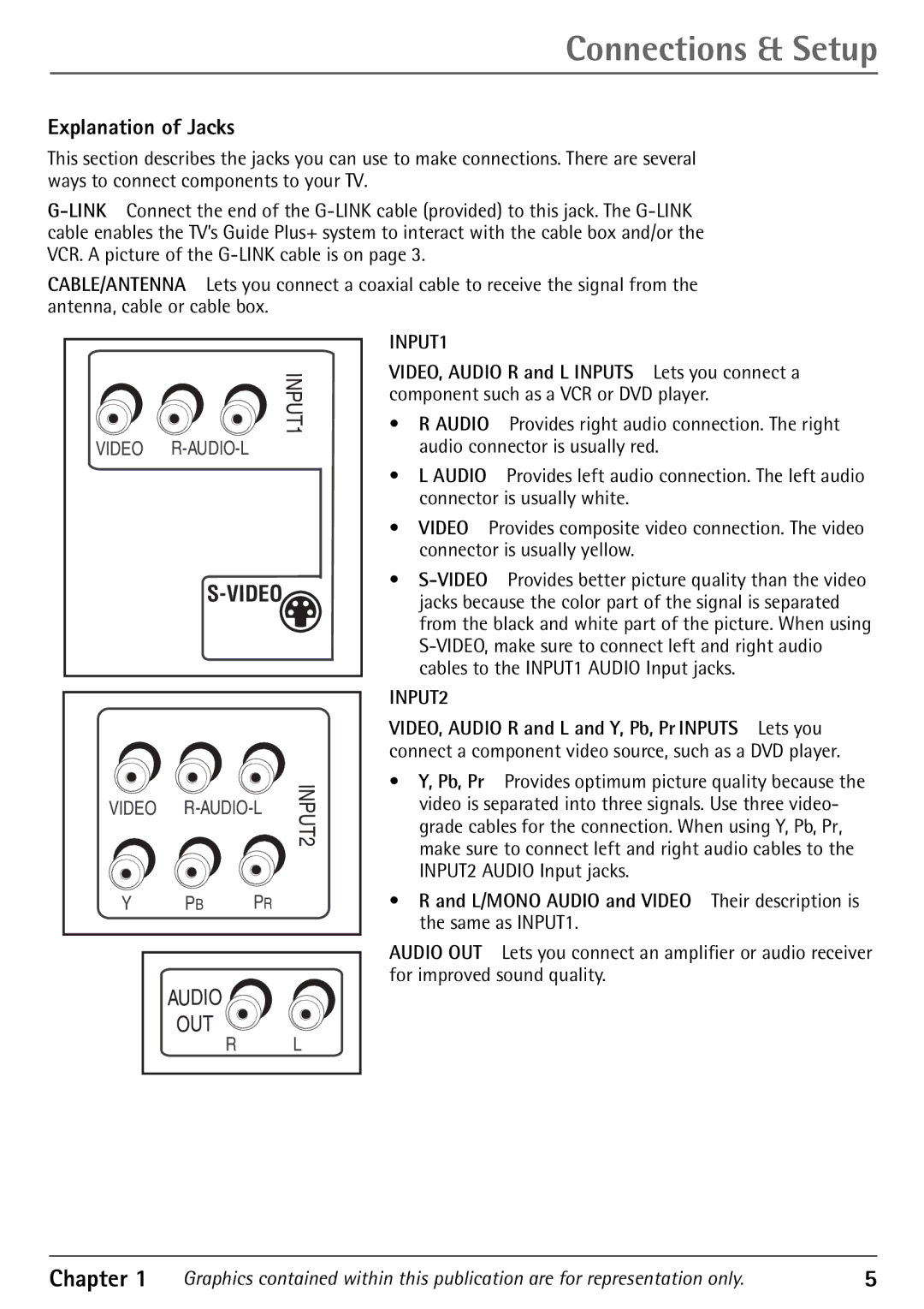 RCA 32F530T manual Explanation of Jacks, ¥ R and L/MONO Audio and Video Their description is, Same as INPUT1 