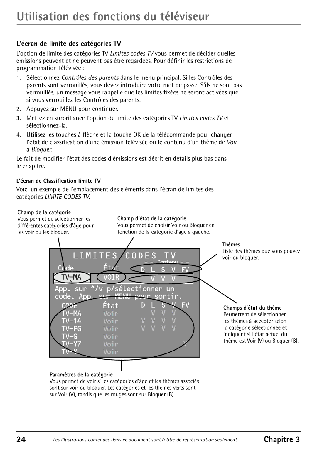 RCA 32F530T manual ’écran de limite des catégories TV, ’écran de Classification limite TV 