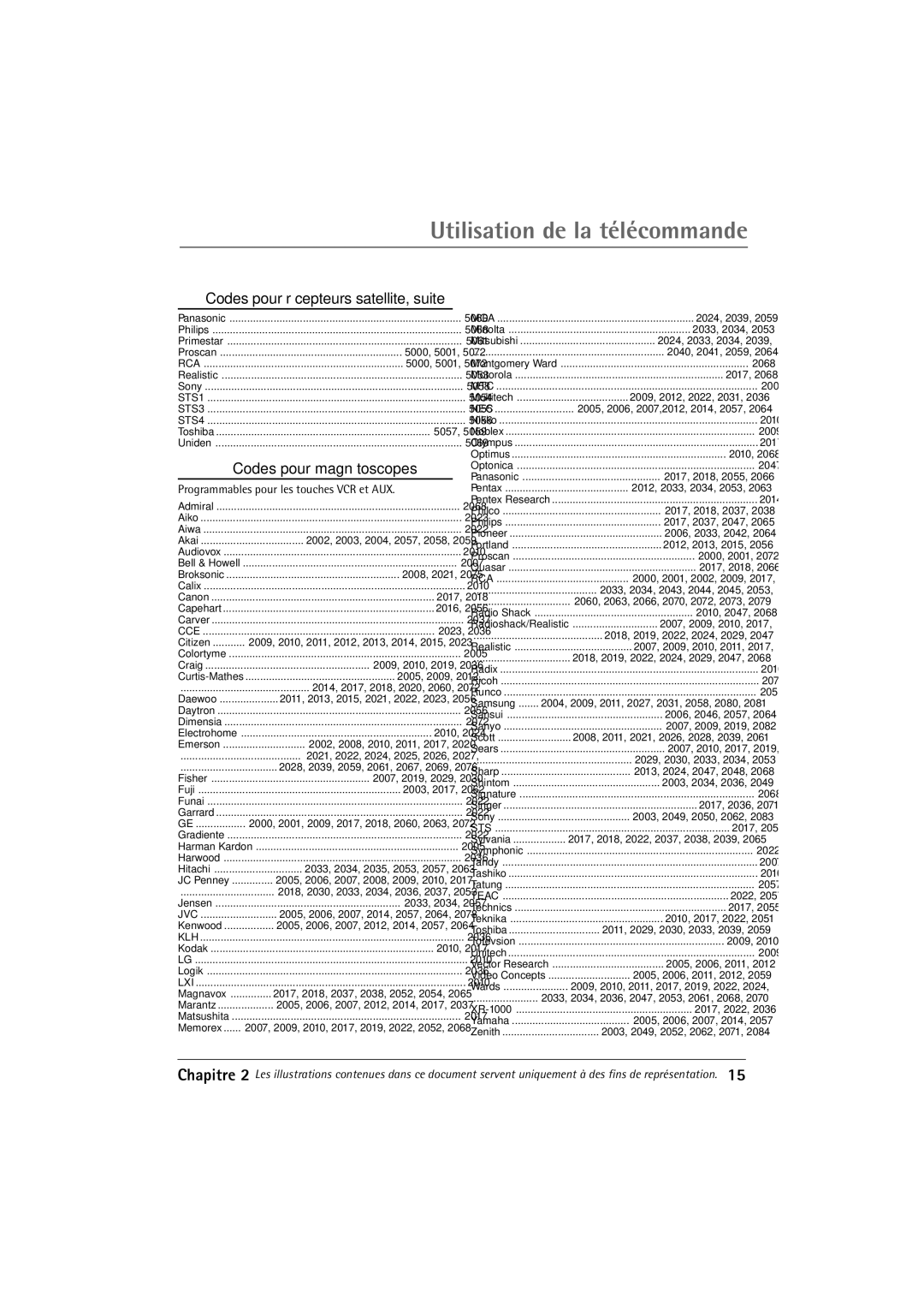 RCA 32F650T Codes pour rŽcepteurs satellite, suite, Codes pour magnŽtoscopes, Programmables pour les touches VCR et AUX 