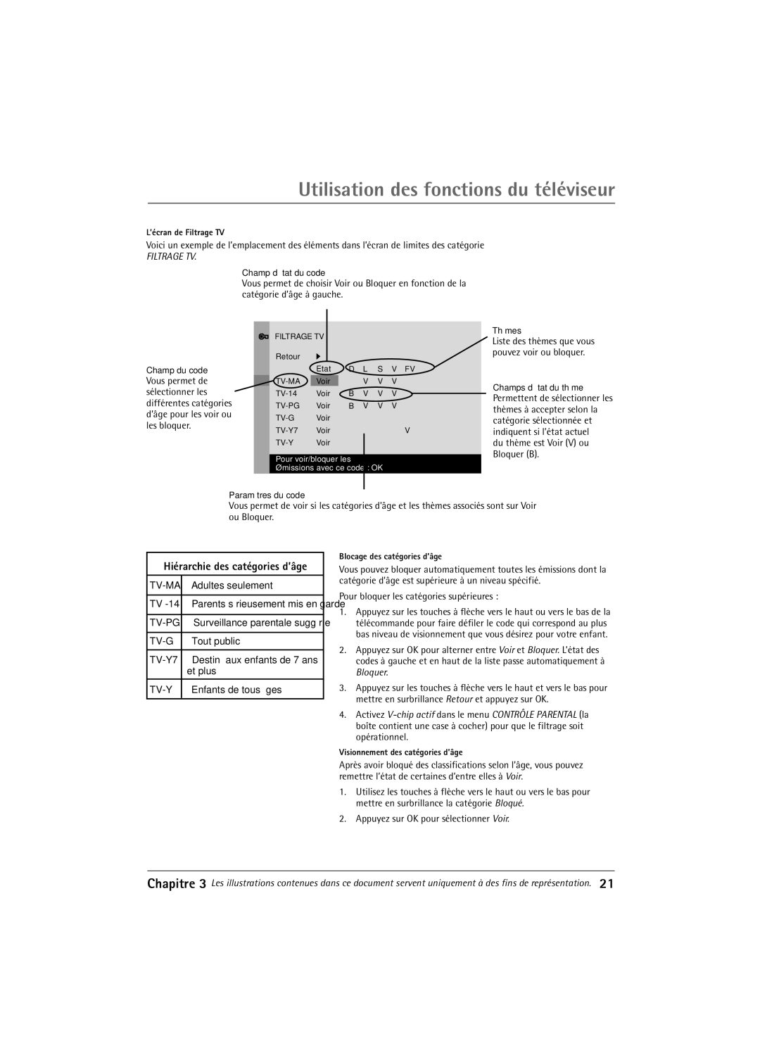 RCA 32F650T manual Du thème est Voir V ou Bloquer B, HiŽrarchie des catŽgories dÕ‰ge 