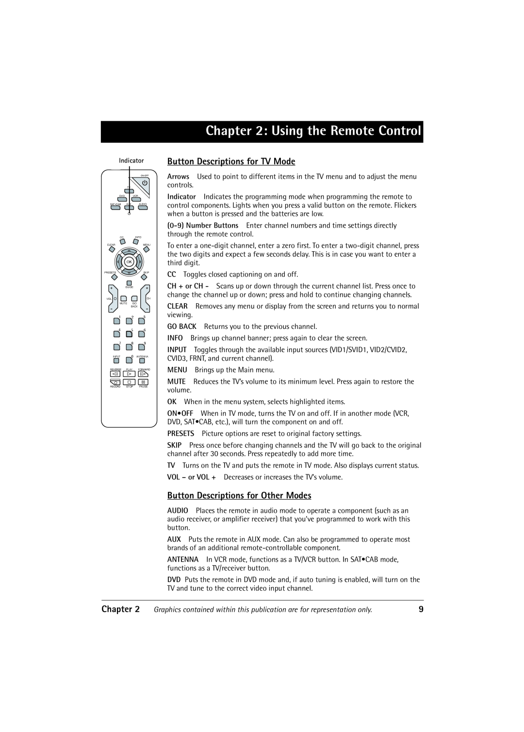 RCA 32F650T manual Using the Remote Control, Button Descriptions for TV Mode, Button Descriptions for Other Modes, Chapter 