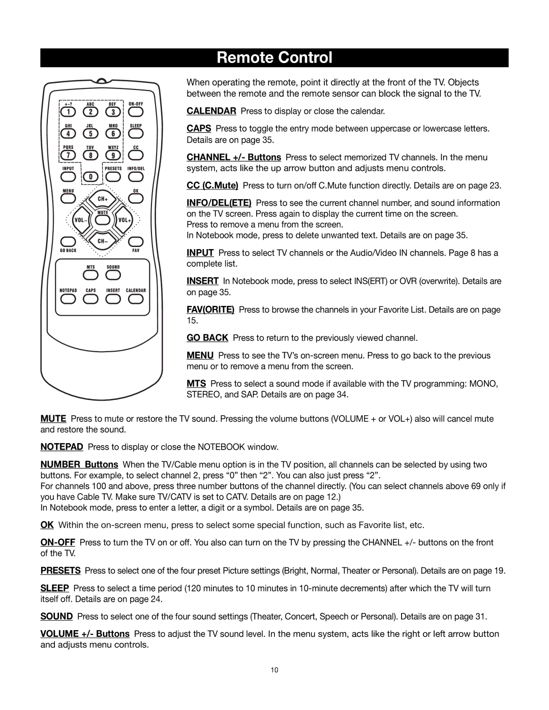 RCA 32v432T manual Remote Control 