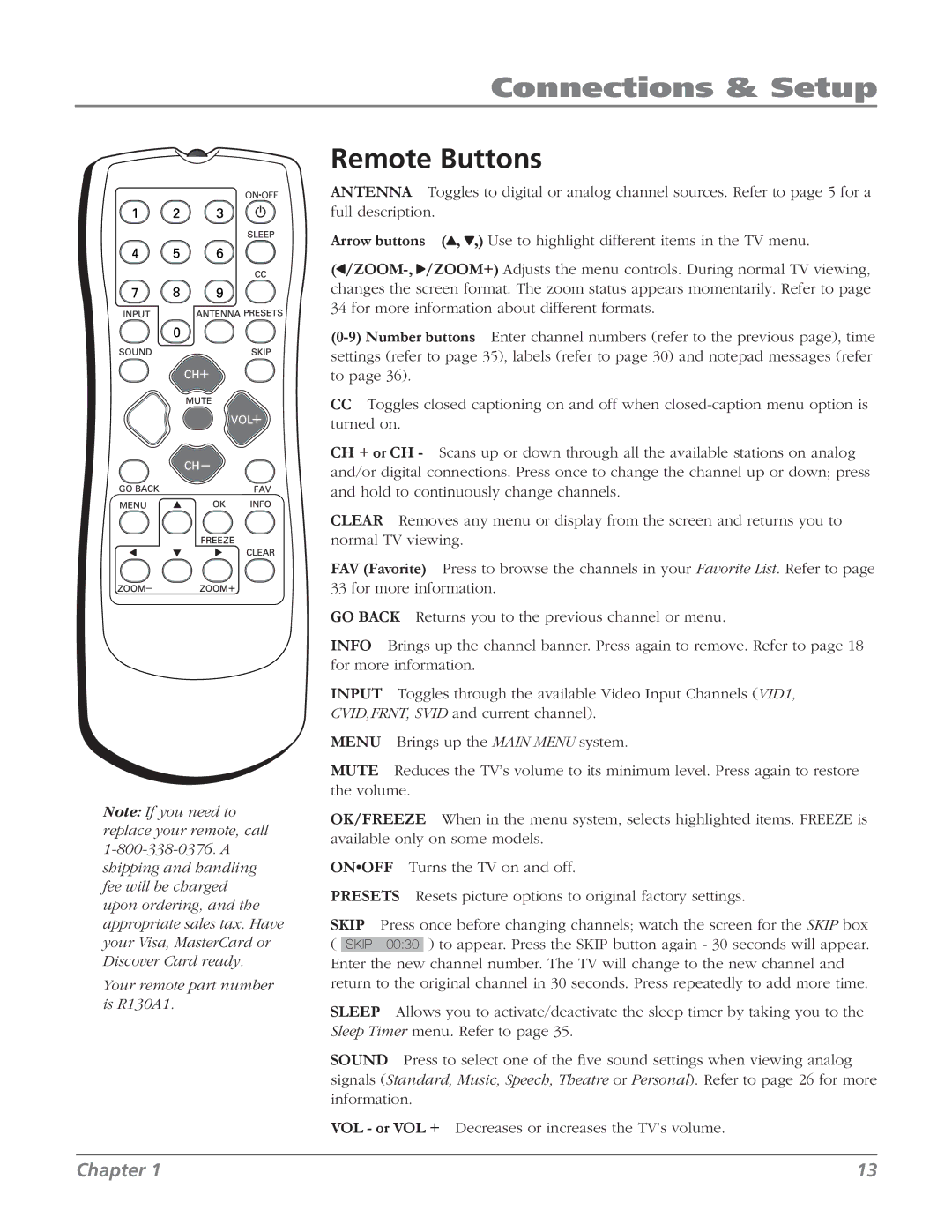 RCA 32v434t, 32V524T manual Remote Buttons 