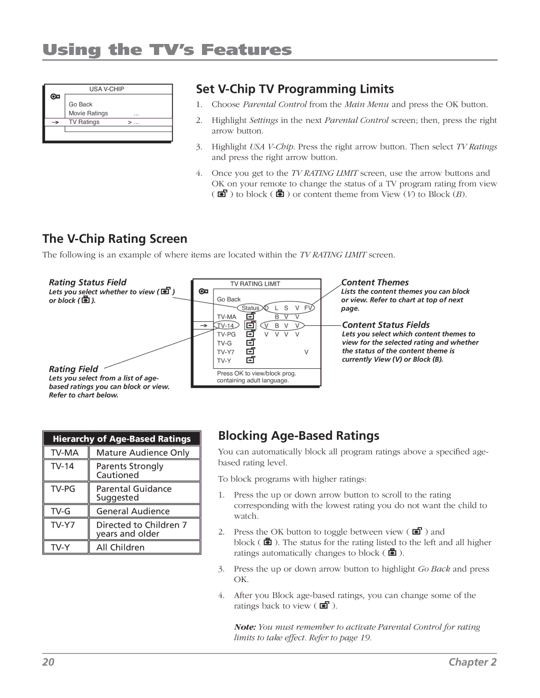 RCA 32V524T, 32v434t manual Set V-Chip TV Programming Limits, V-Chip Rating Screen, Blocking Age-Based Ratings 