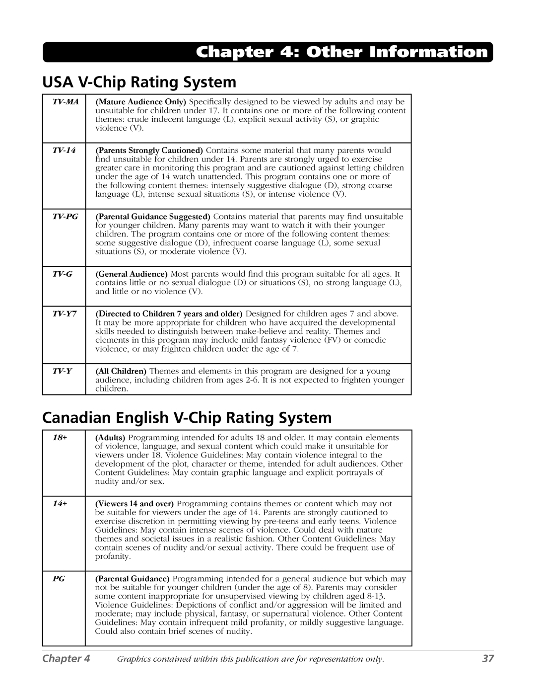 RCA 32v434t, 32V524T manual USA V-Chip Rating System, Canadian English V-Chip Rating System 