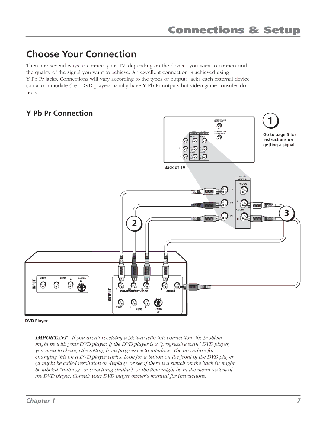 RCA 32v434t, 32V524T manual Choose Your Connection, Pb Pr Connection 