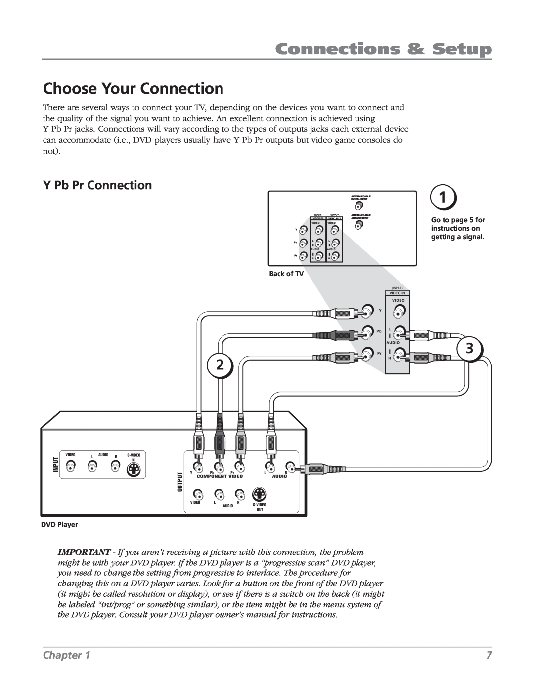 RCA 32v434t, 32V524T manual Choose Your Connection, Y Pb Pr Connection, Connections & Setup, Chapter 