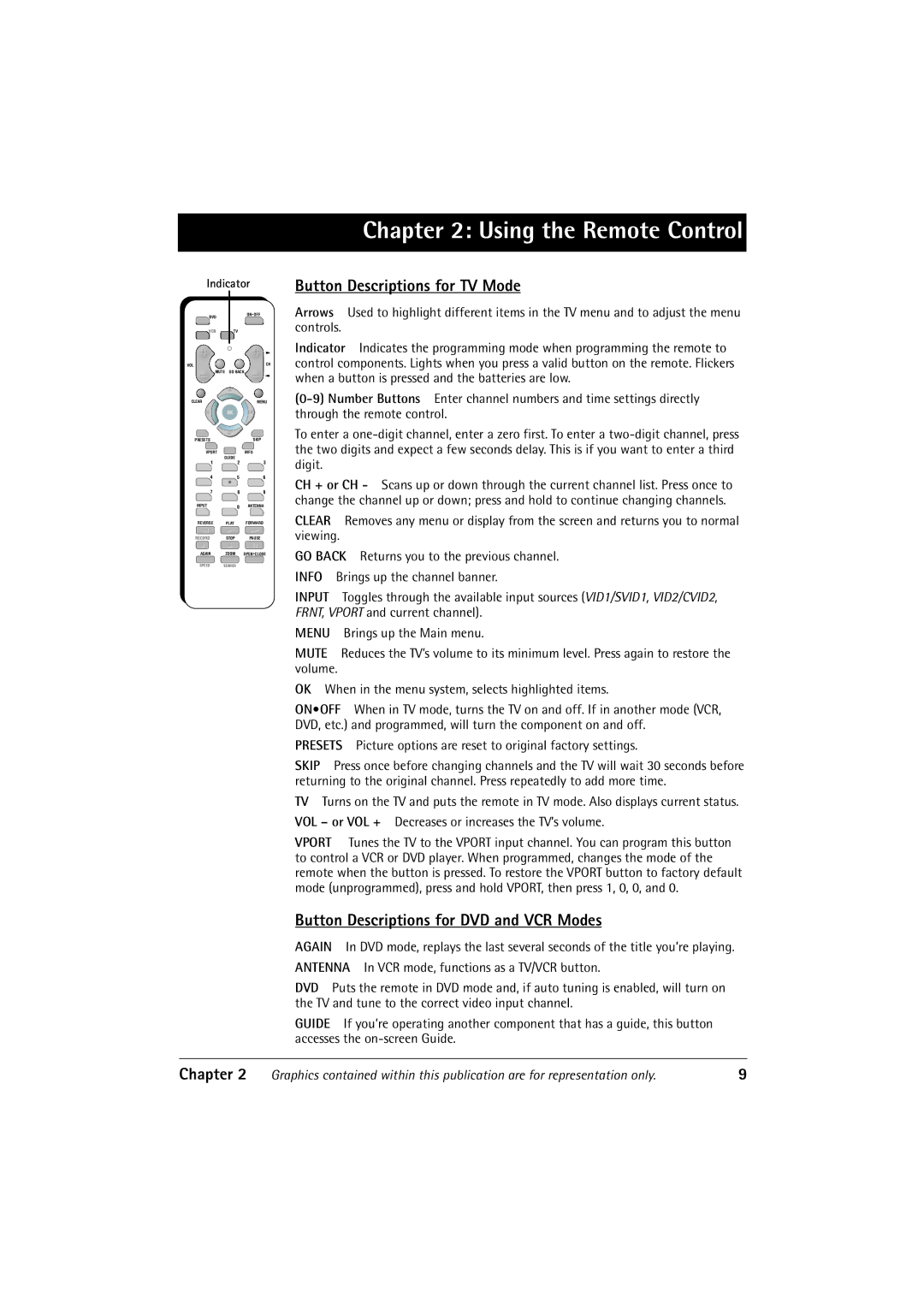 RCA 32V550T manual Button Descriptions for TV Mode, Button Descriptions for DVD and VCR Modes, Indicator 