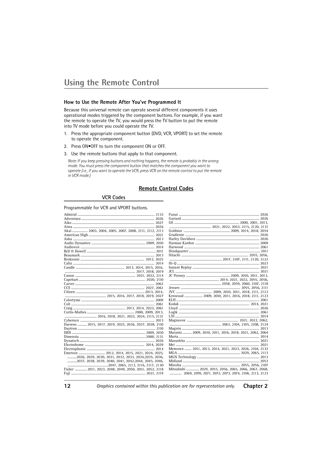 RCA 32V550T manual Remote Control Codes, How to Use the Remote After You’ve Programmed It, VCR Codes 