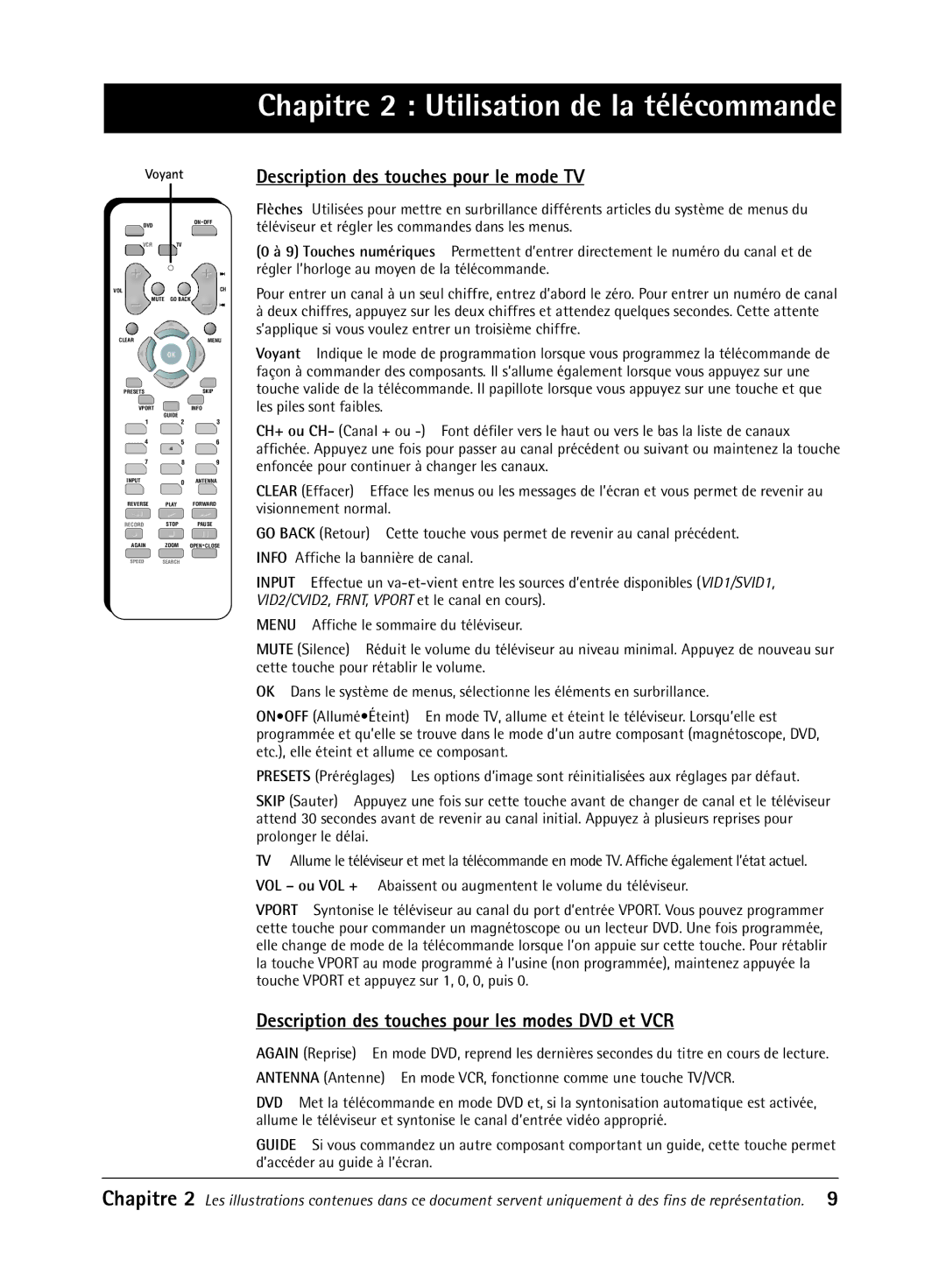 RCA 32V550T manual Description des touches pour le mode TV, Description des touches pour les modes DVD et VCR 