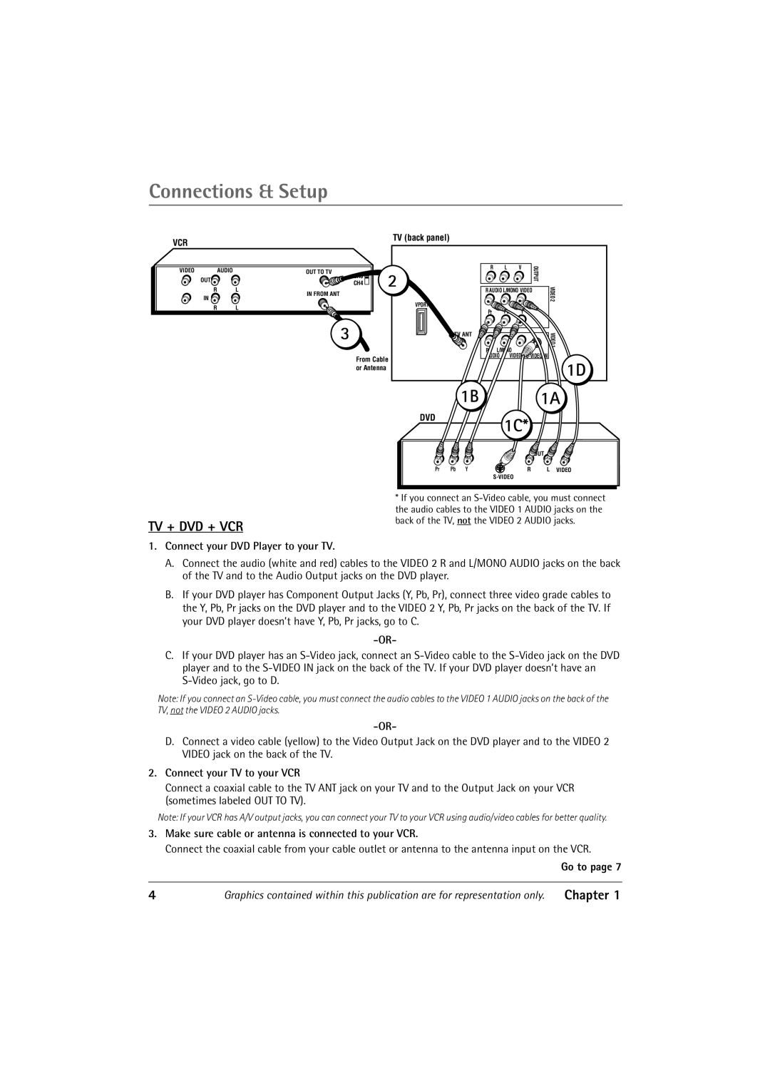 RCA 32V550T manual Connections & Setup, Connect your DVD Player to your TV, Connect your TV to your VCR, Go to 