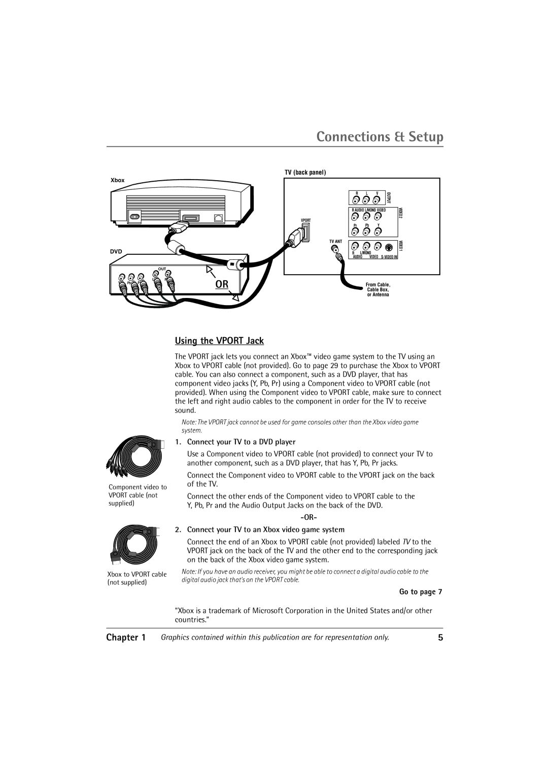 RCA 32V550T manual Using the Vport Jack, Connect your TV to a DVD player, Connect your TV to an Xbox video game system 