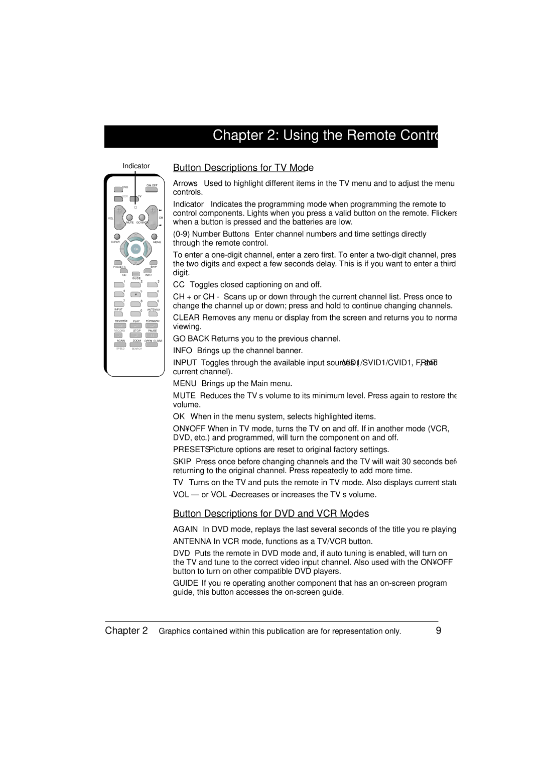 RCA 36V430T manual Button Descriptions for TV Mode, Button Descriptions for DVD and VCR Modes 