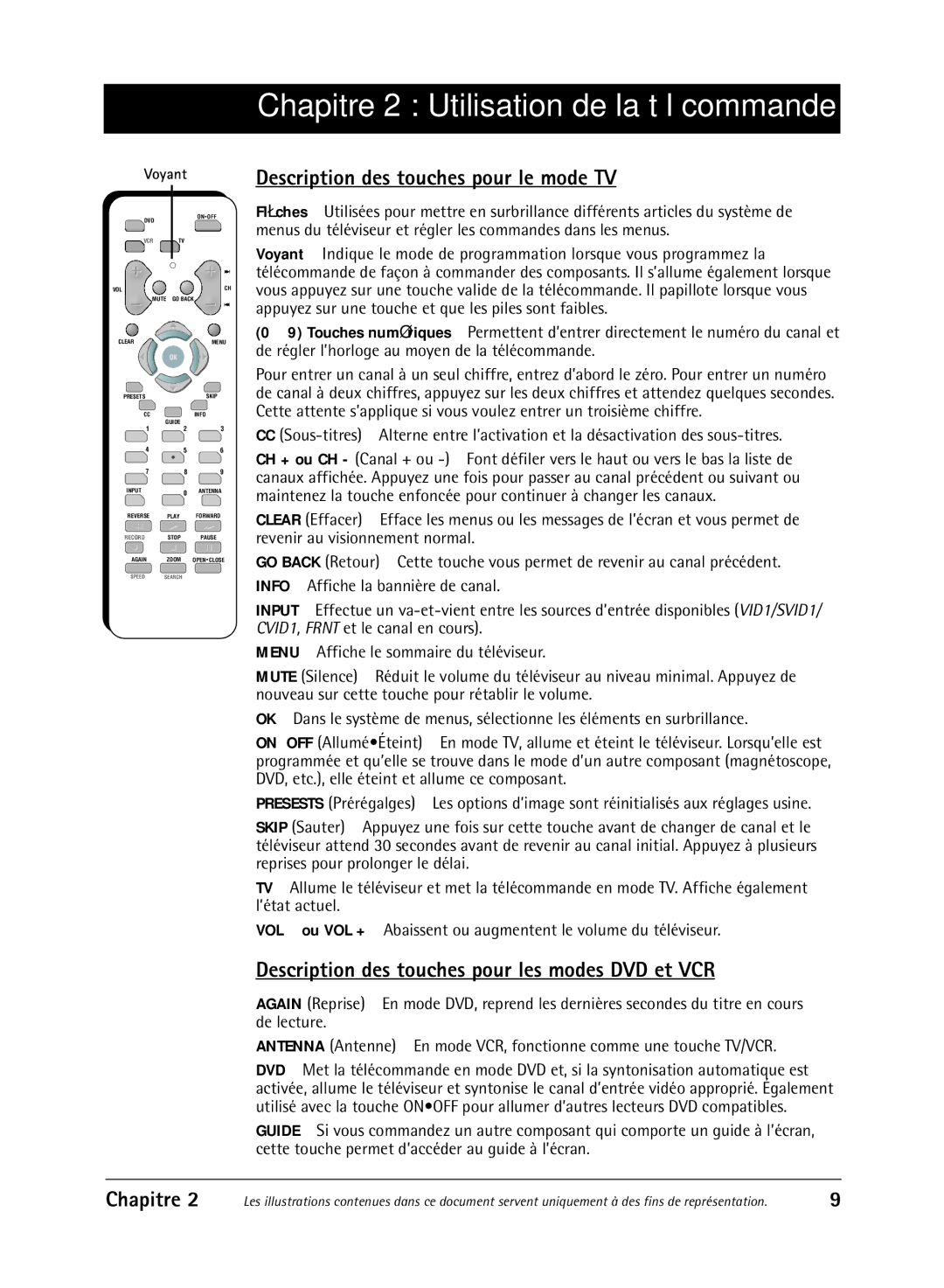 RCA 36V430T manual Description des touches pour le mode TV, Description des touches pour les modes DVD et VCR 