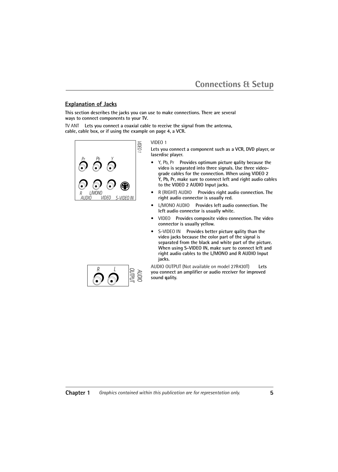 RCA 36V430T manual Explanation of Jacks, Audio 