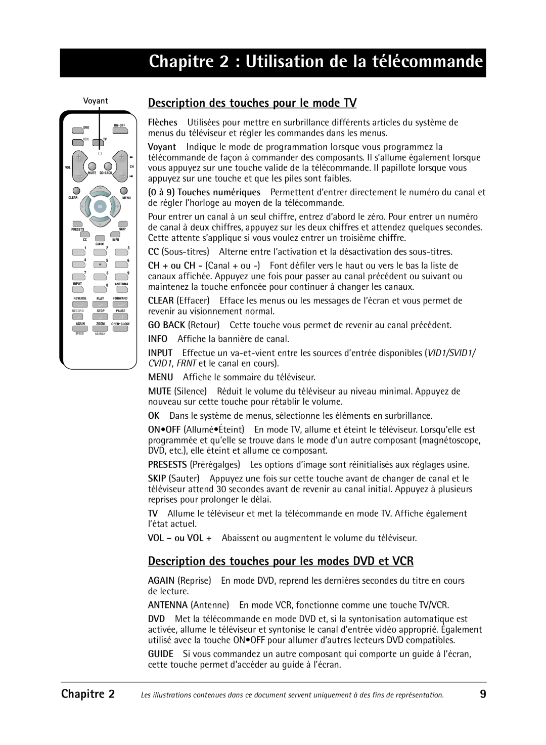 RCA 36V430T manual Chapitre 2 Utilisation de la télécommande, Description des touches pour le mode TV 