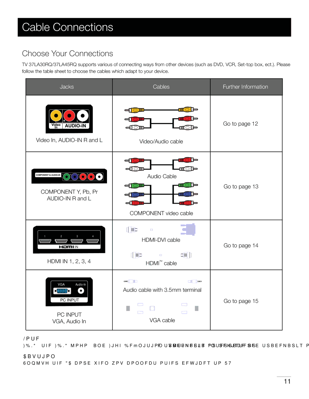 RCA 37LA30RQ warranty UpQbhf, UpQbhf, UpQbhf, Dbcmf, UpQbhf 