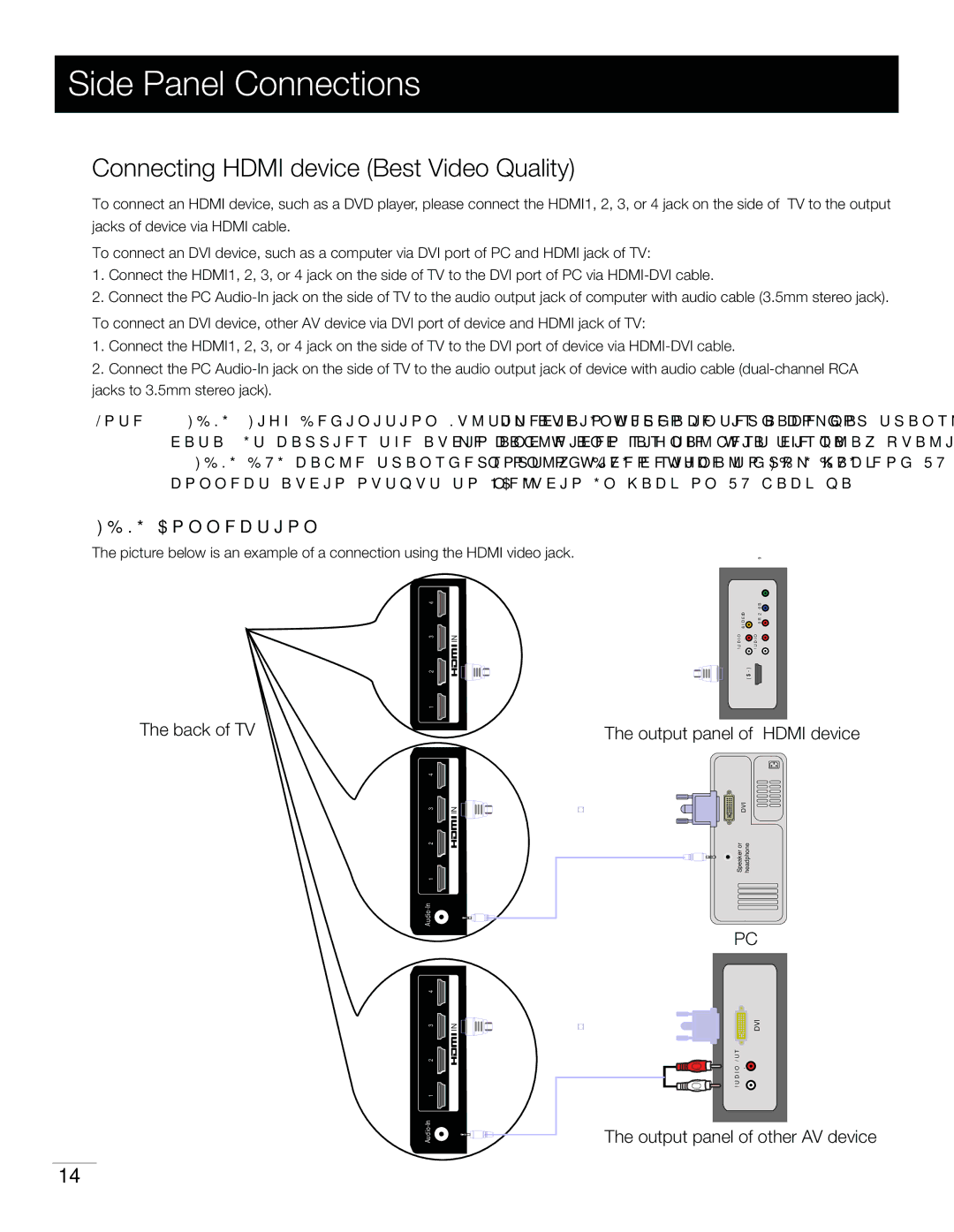 RCA 37LA30RQ warranty $POOFDUJOH%.*EFWJDF #FTU7JEFP2VBMJUZ, $Poofdujpo, 5IFCBDLPG57 