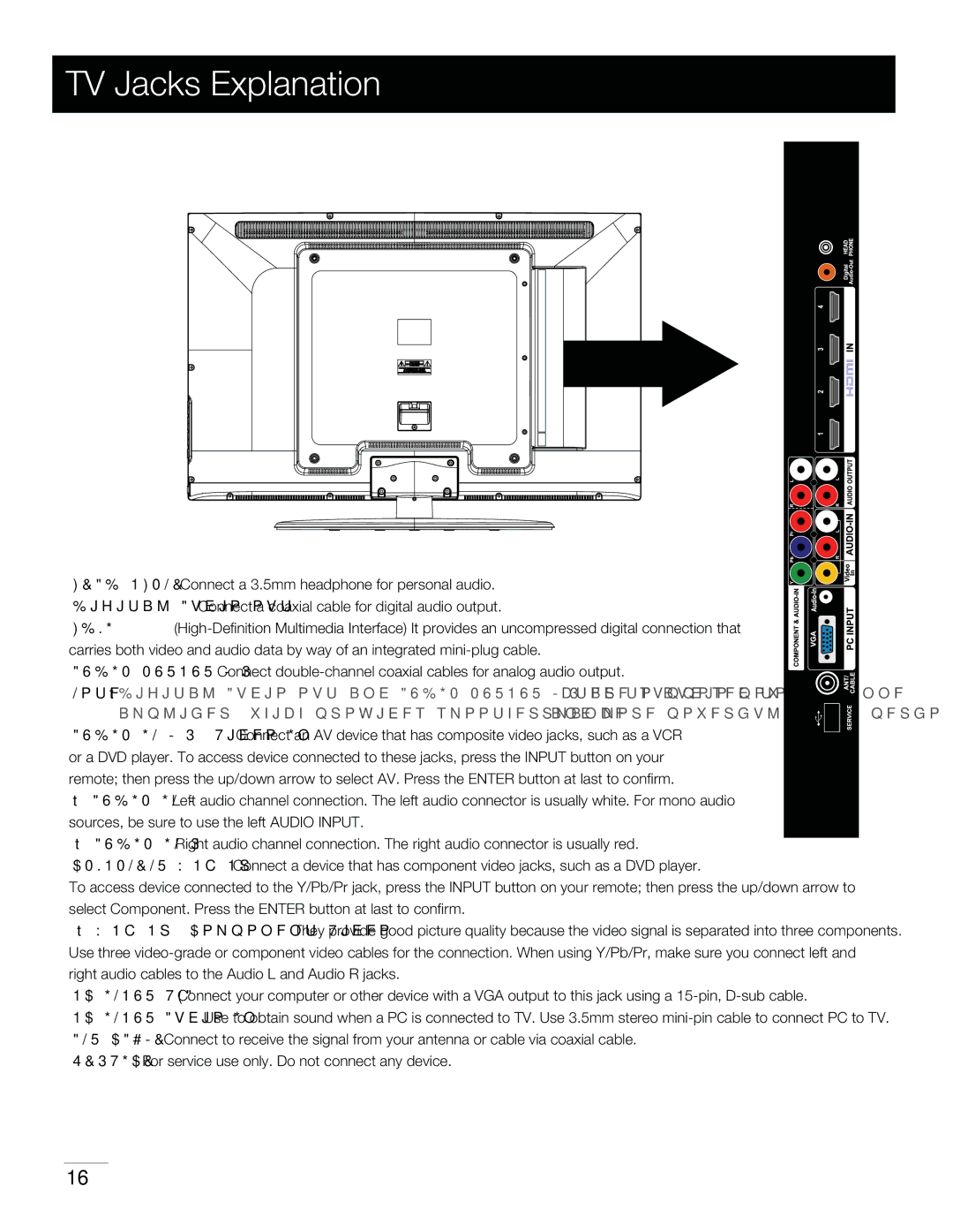 RCA 37LA30RQ warranty 57+BDLT&YQMBOBUJPO, 10/& $POOFDUBNNIFBEQIPOFGPSQFSTPOBMBVEJP 