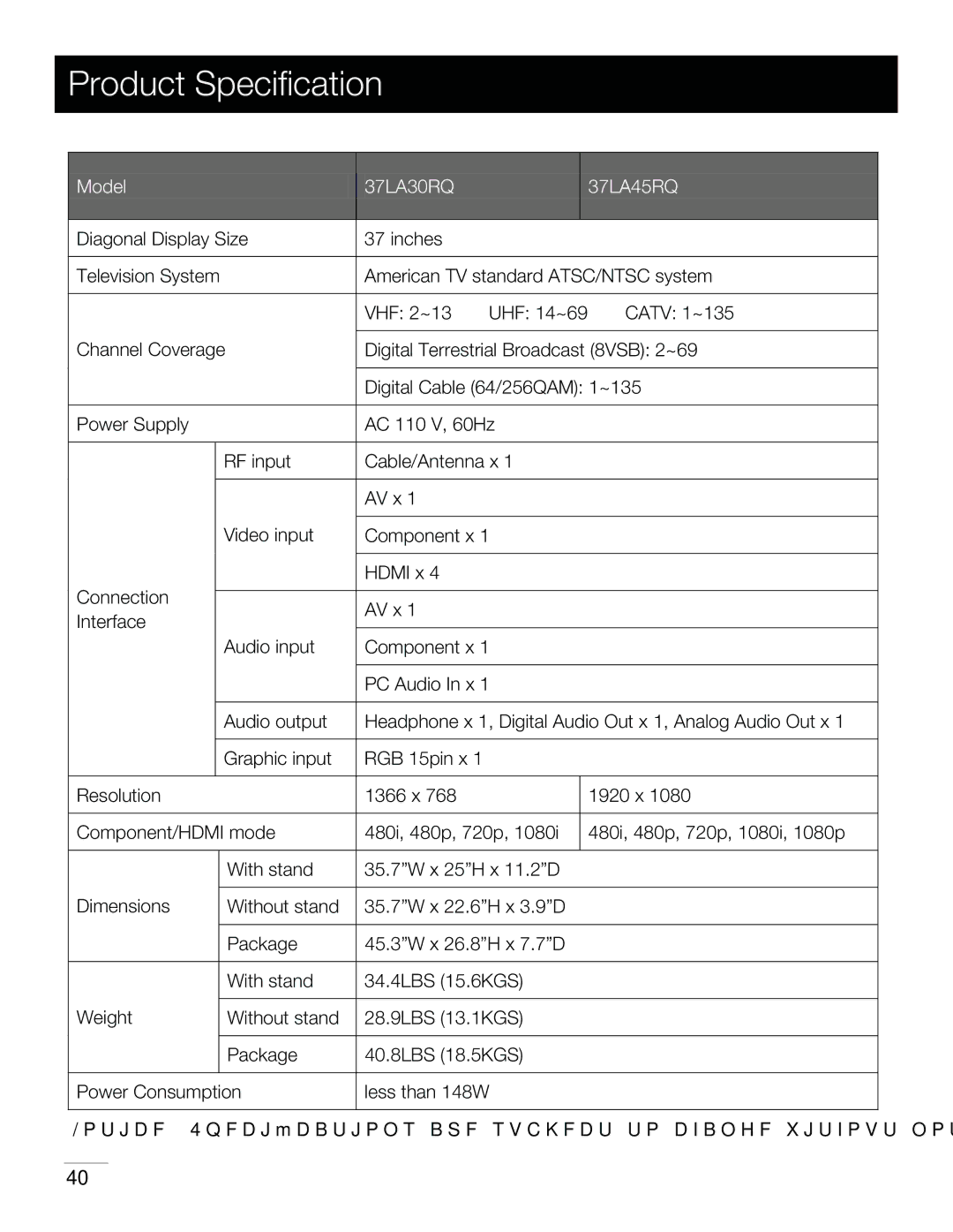 RCA 37LA30RQ warranty JHJUBM5FSSFTUSJBM#SPBEDBTU 74# , $BcmfOufoobY, $Poofdujpo, VejpJoqvu 