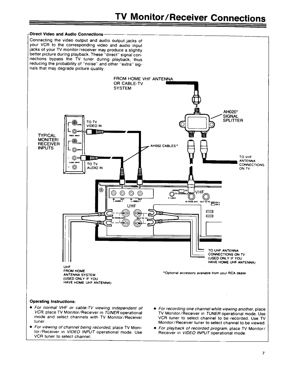 RCA 390 owner manual TV Monitor/Receiver Connections, AH020, Moniter Receiver Inputs, Operating Instructions 