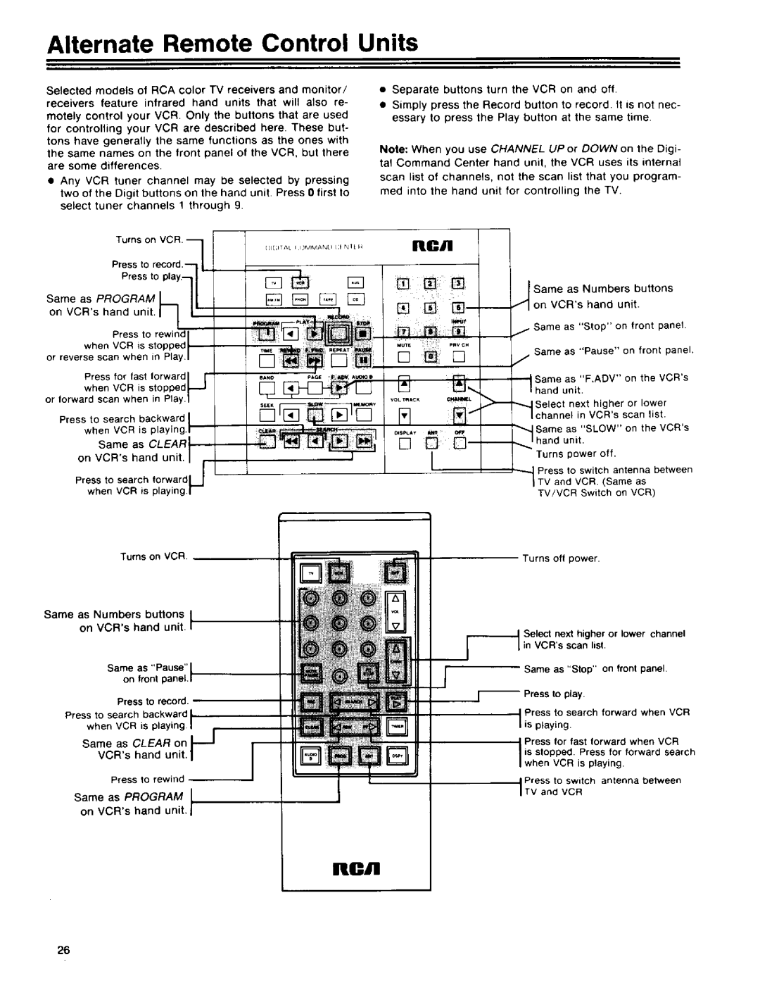 RCA 390 owner manual Alternate Remote Control Units, On front pane, Press to search When VCR is playing Turns on VCR 