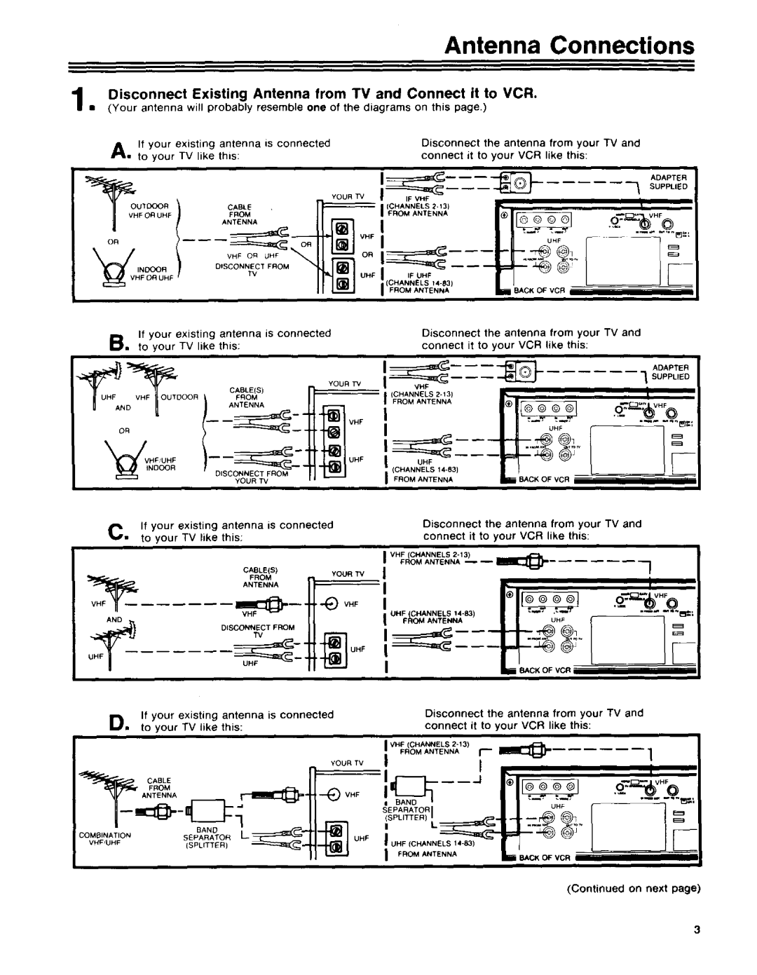 RCA 390 owner manual Antenna Connections, Uhf, Disconnect Existing Antenna from TV and Connect it to VCR, Vcr 