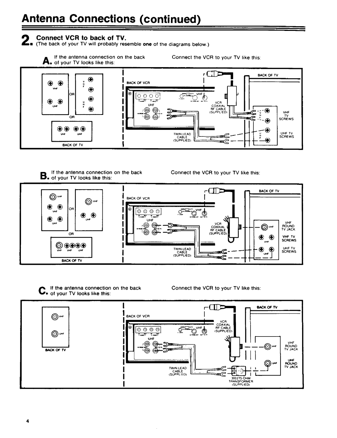 RCA 390 owner manual Connect VCR to back of TV, Below, Back of your TV will probably resemble one of the diagrams 