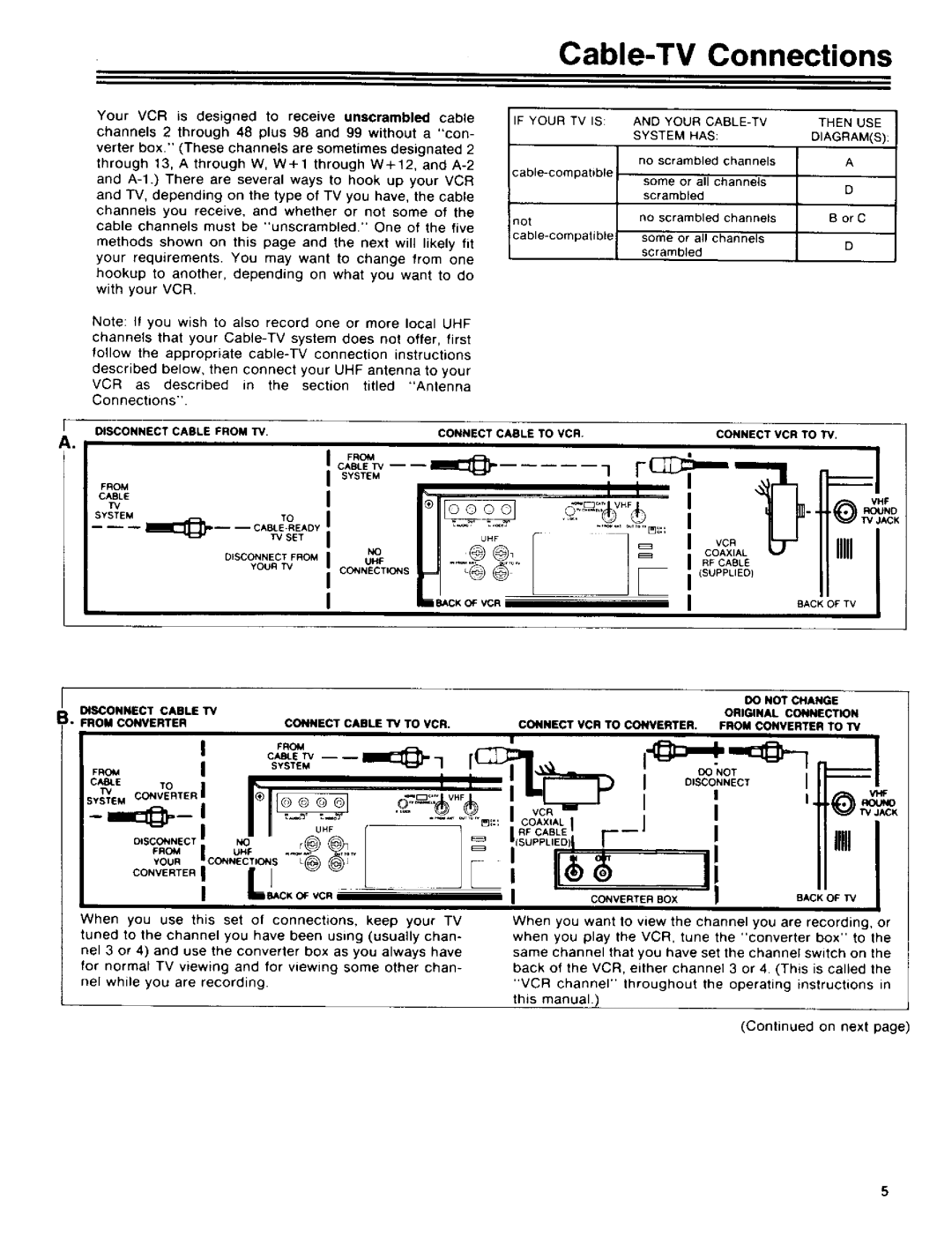 RCA 390 owner manual Cable-TV Connections, Coaxal, No scrambled, Channels 