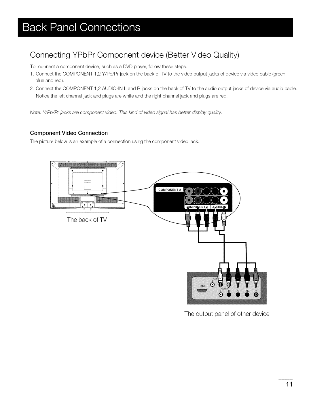 RCA 40LA45RQ manual Connecting YPbPr Component device Better Video Quality 