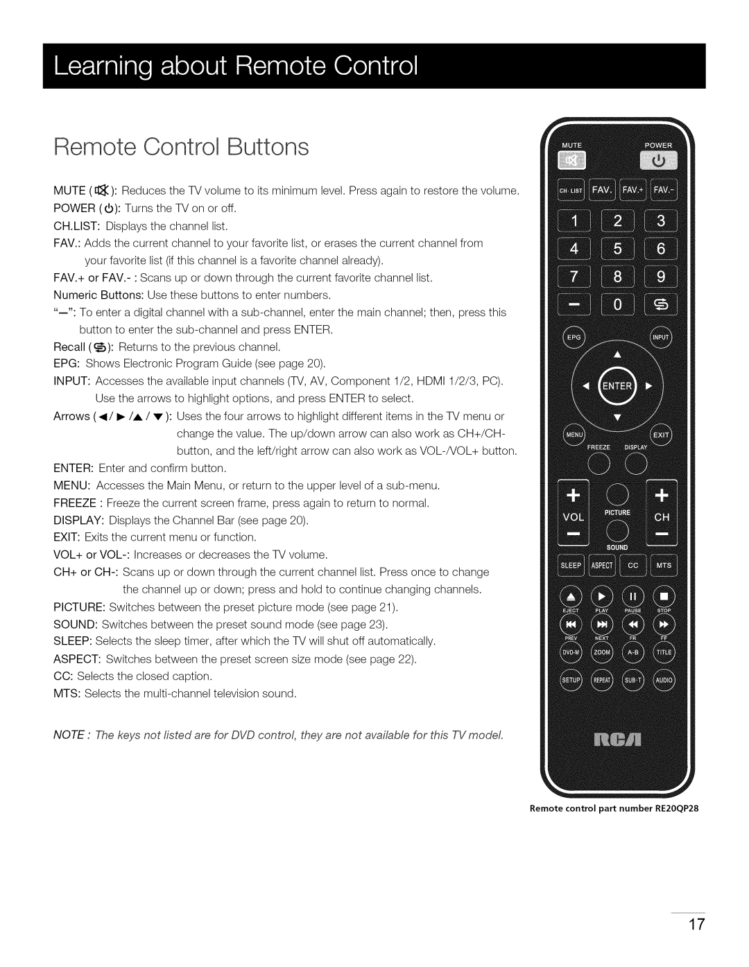 RCA 40LA45RQ manual Remote Oontrol Buttons 