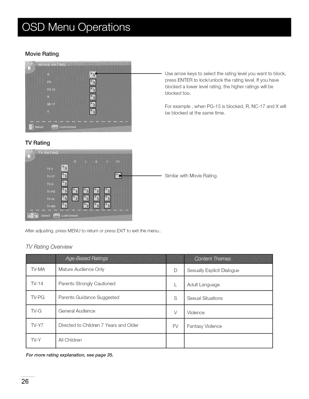 RCA 40LA45RQ manual Movie Rating, TV Rating, TV-Y7 