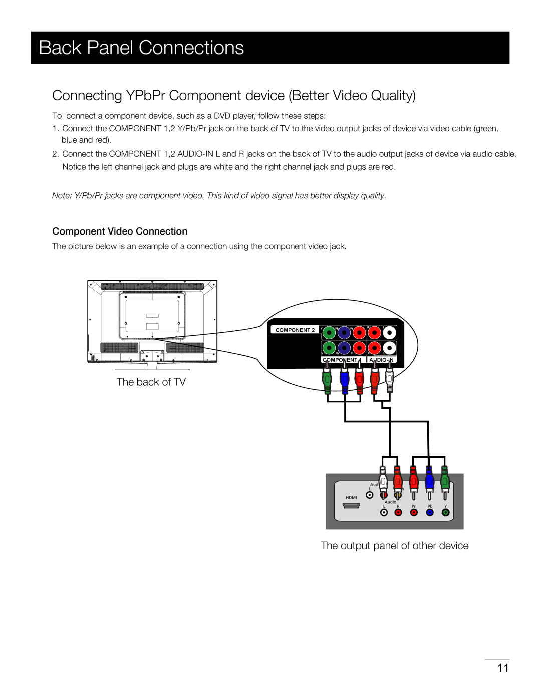 RCA 40LA45RQ manual Connecting YPbPr Component device Better Video Quality, Component Video Connection 