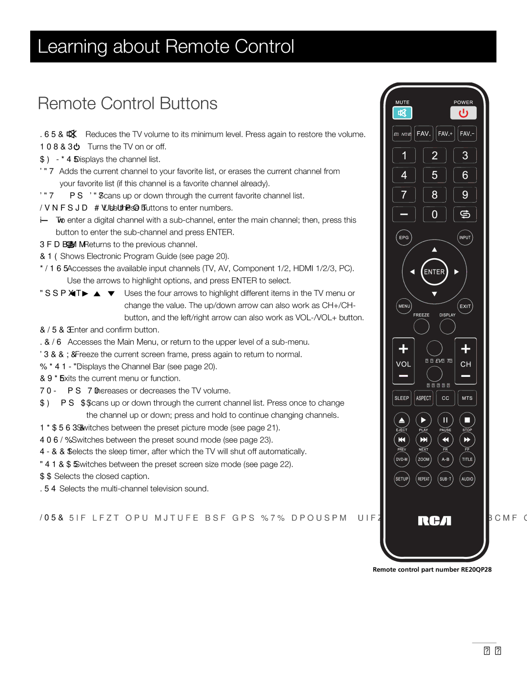 RCA 40LA45RQ manual Learning about Remote Control, Remote Control Buttons 