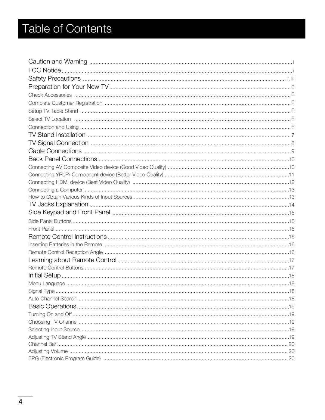 RCA 40LA45RQ manual Table of Contents 