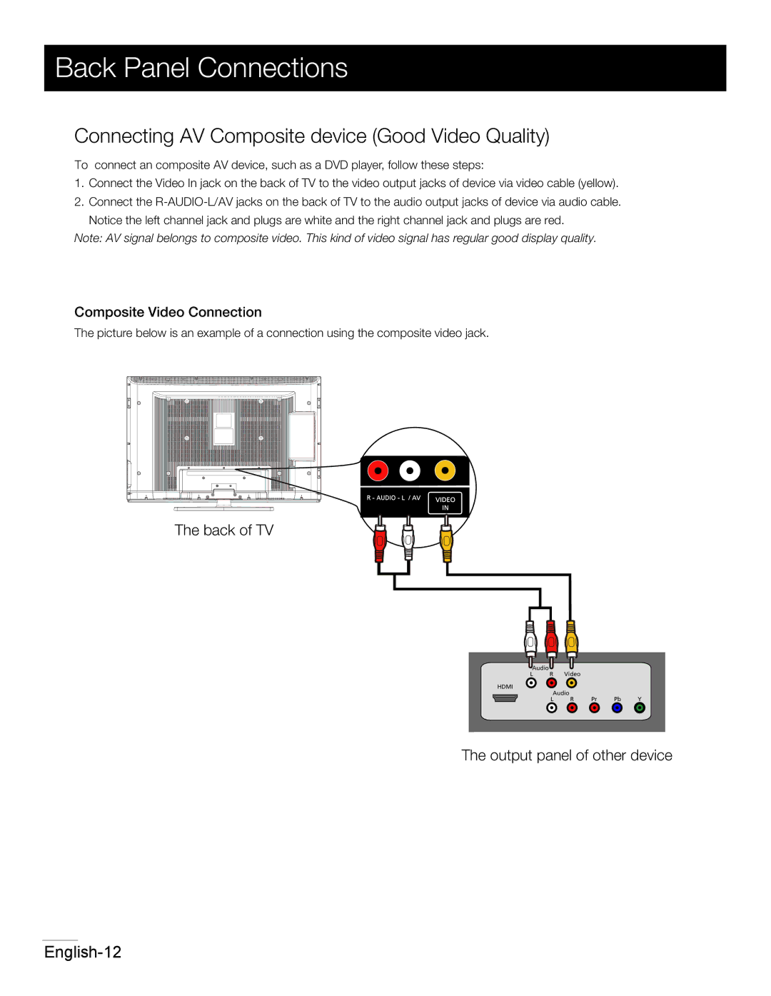 RCA 42PA30RQ Back Panel Connections, Connecting AV Composite device Good Video Quality, Composite Video Connection 