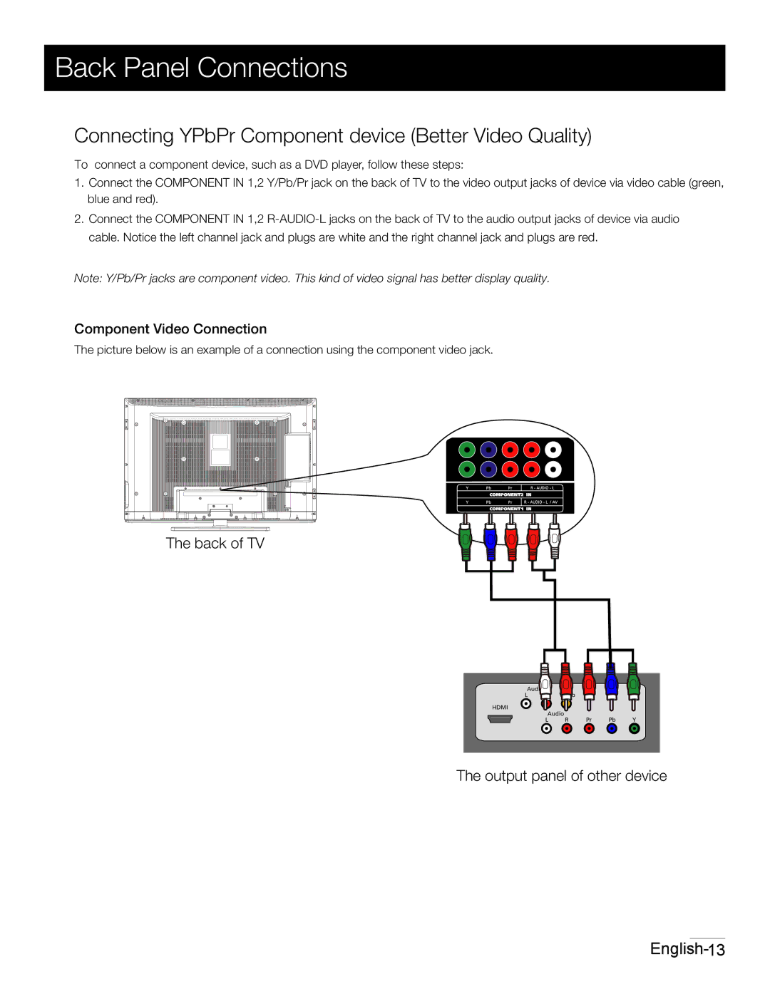 RCA 42PA30RQ user manual Connecting YPbPr Component device Better Video Quality, Component Video Connection 