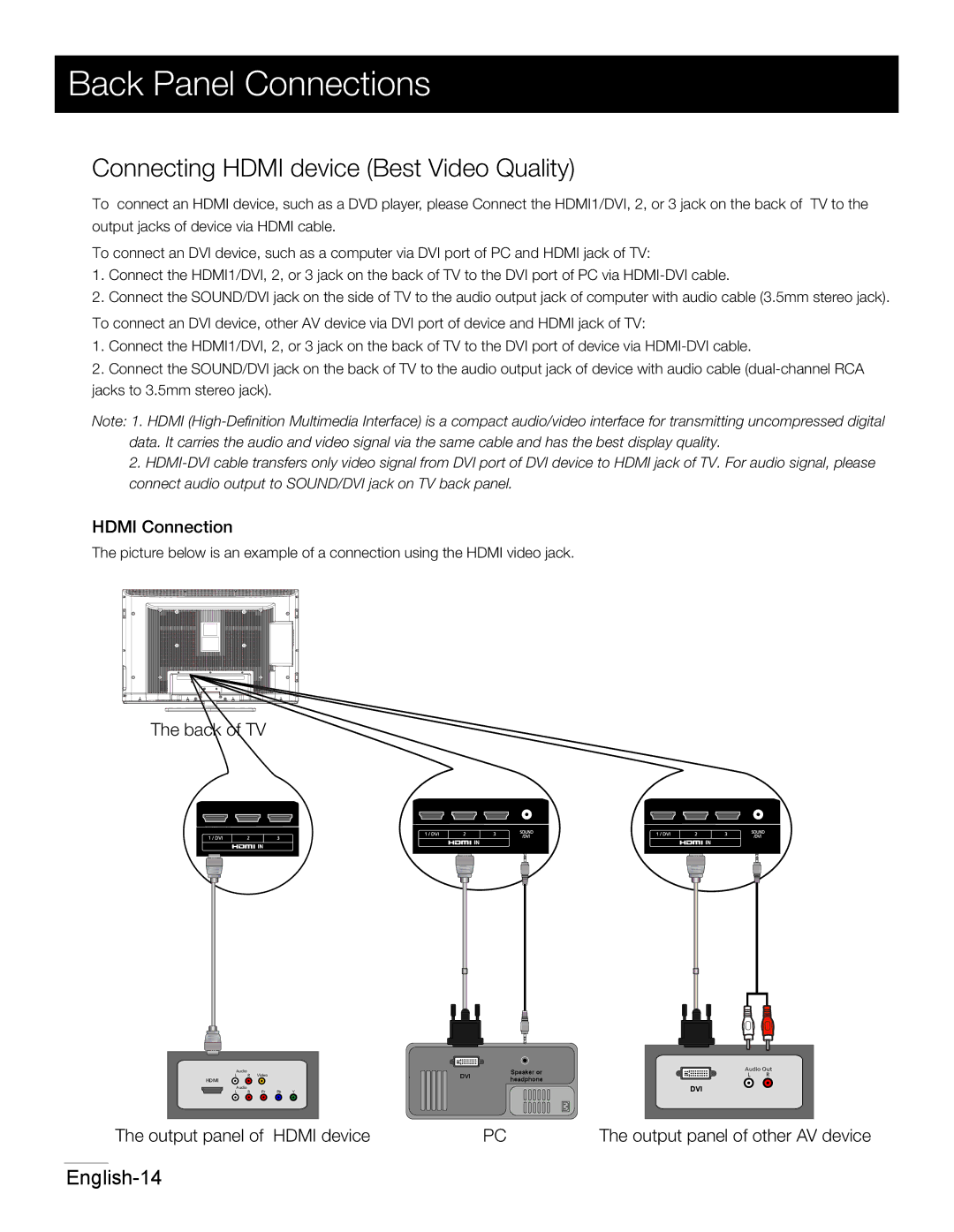 RCA 42PA30RQ user manual Connecting Hdmi device Best Video Quality, Hdmi Connection, Back of TV 