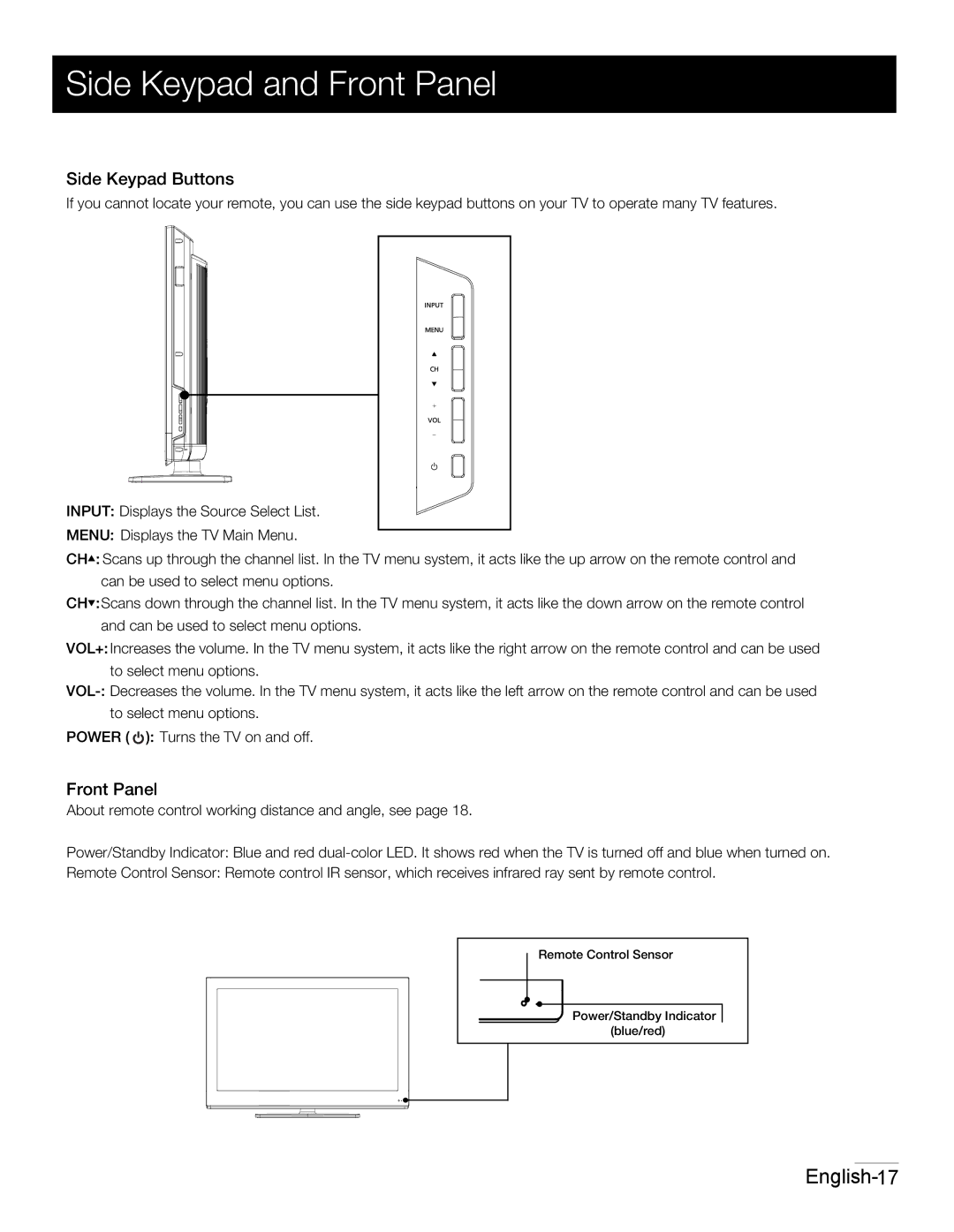 RCA 42PA30RQ user manual Side Keypad and Front Panel, Side Keypad Buttons 