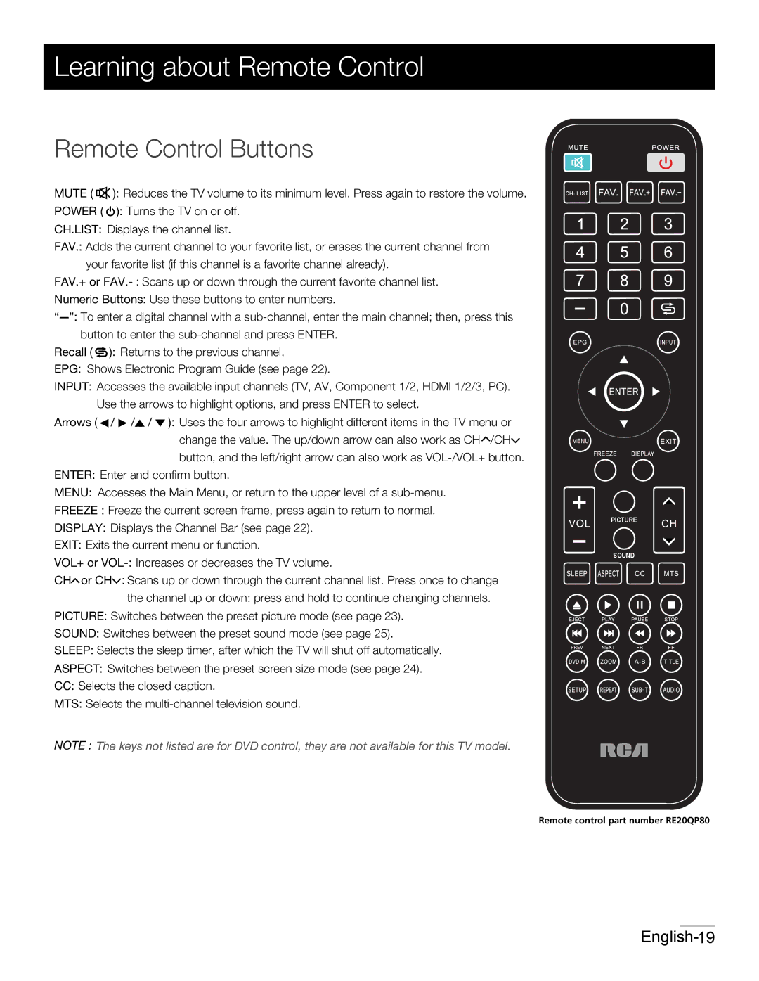 RCA 42PA30RQ user manual Learning about Remote Control, Remote Control Buttons 