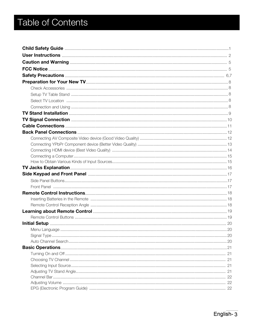 RCA 42PA30RQ user manual Table of Contents 