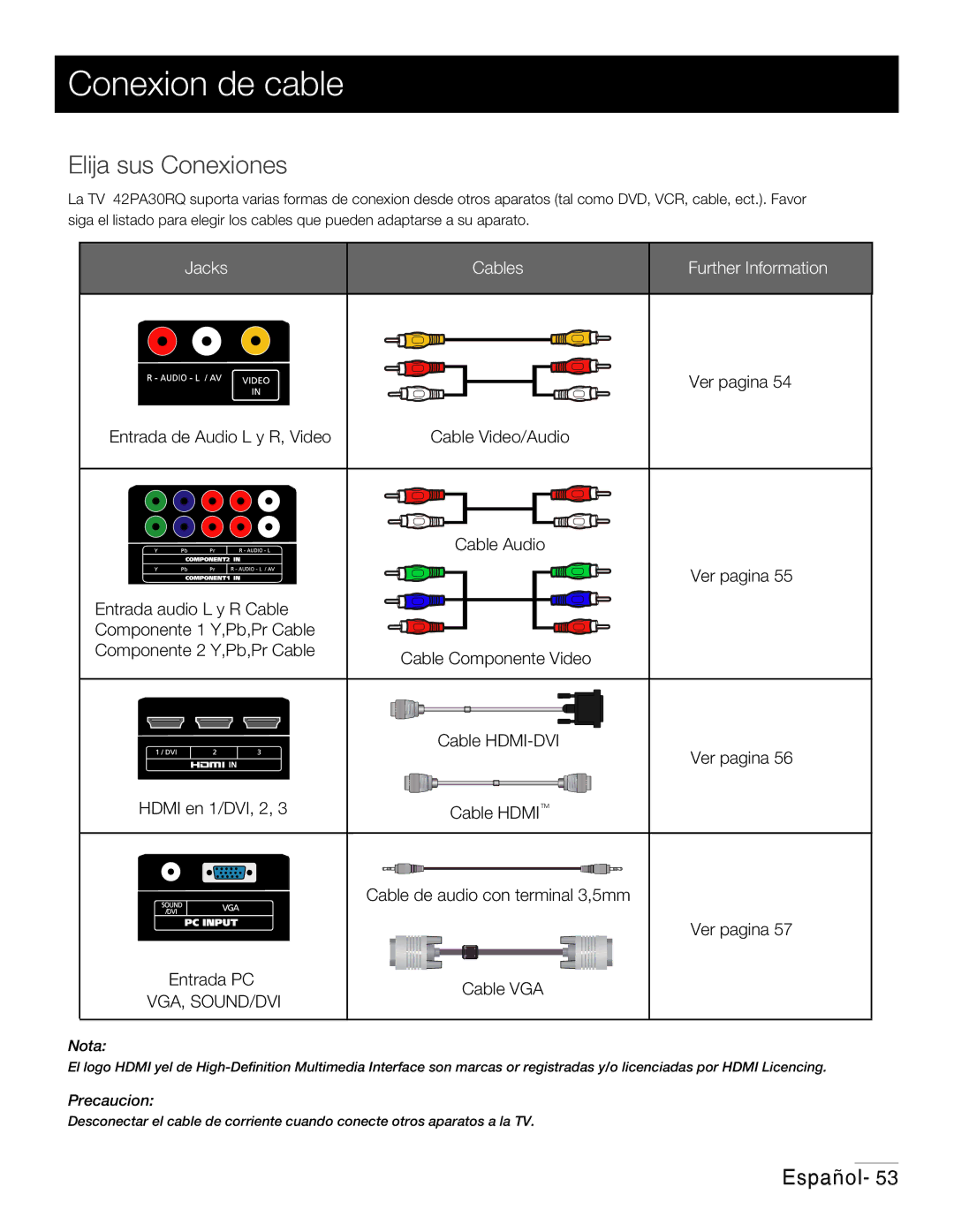 RCA 42PA30RQ Conexion de cable, Elija sus Conexiones, Ver pagina Entrada de Audio L y R, Video Cable Video/Audio 