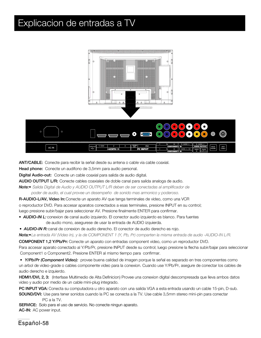 RCA 42PA30RQ user manual Explicacion de entradas a TV 